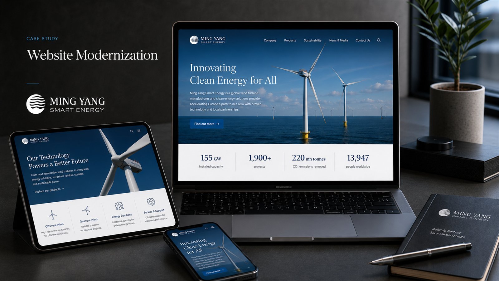 Ming Yang Smart Energy responsive website modernization shown across laptop, tablet, and mobile